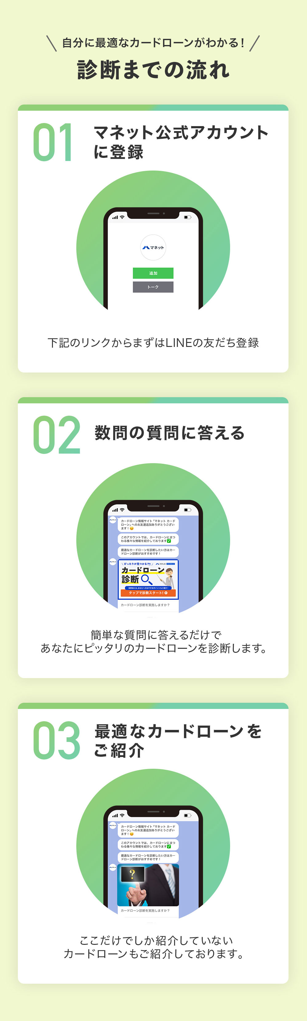 メインコンテント