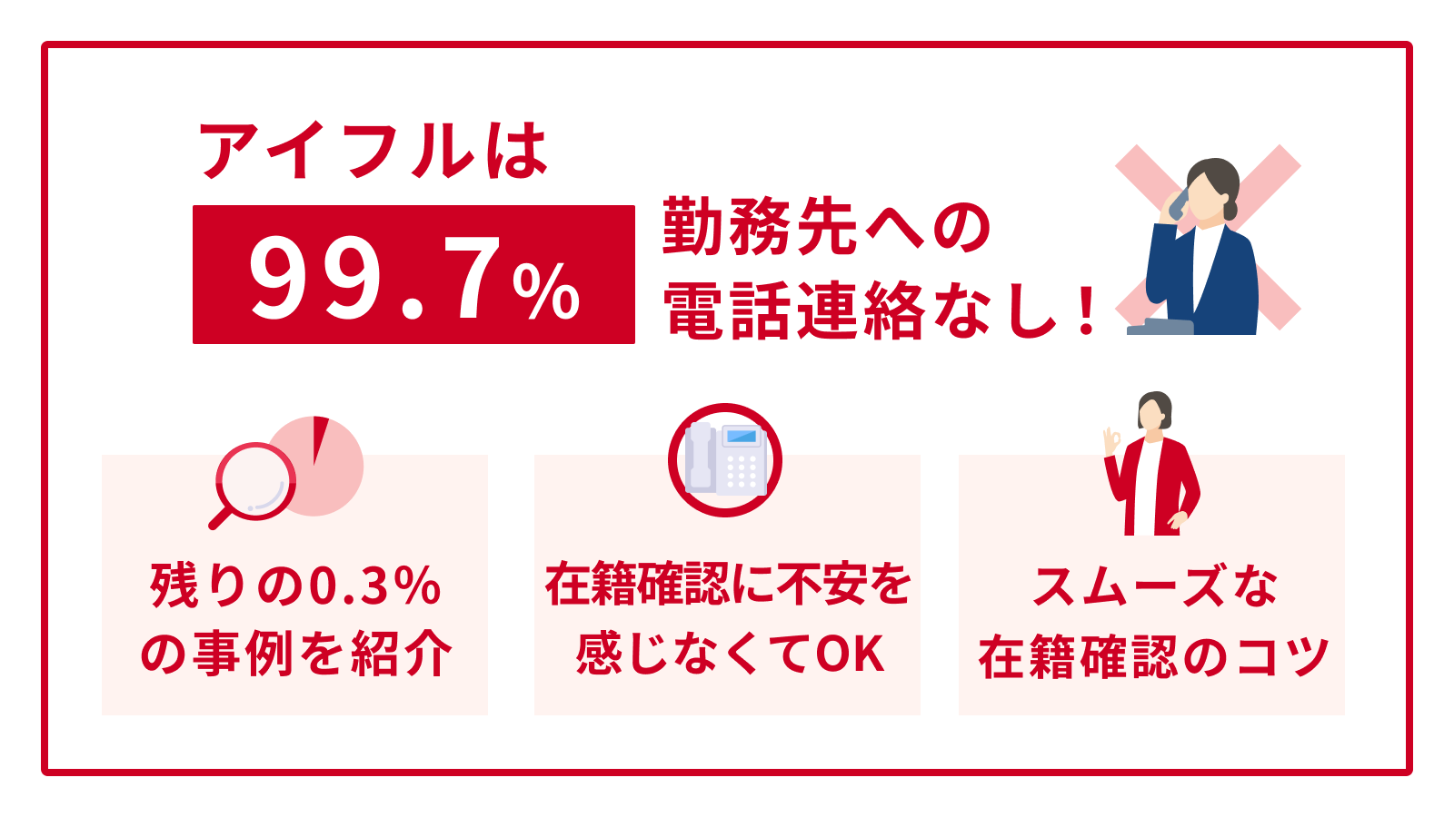 アイフルは電話での在籍確認は99％なし？ 必要な準備も紹介 | マネット ...