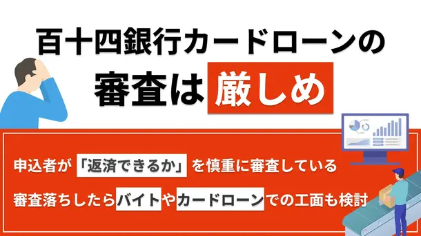 百十四銀行のカードローン審査は厳しい?落ちる5つの原因と今できる打開策