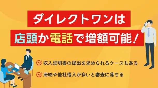 ダイレクトワンで増額できない人の特徴は?申請するリスクも解説