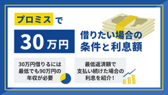 プロミスで30万円借りたい人の条件と返済にかかる利息