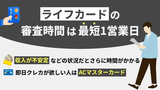 ライフカードの審査にかかる時間と今すぐクレジットカードを作る方法