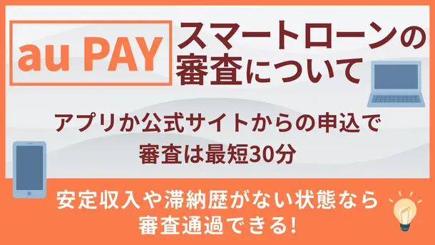 au PAY スマートローンで審査落ちする理由|落ちた場合の対処法も解説