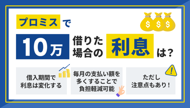 プロミスで10万円借りた場合の利息は？ 返済額を抑える方法も解説