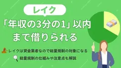 レイクは総量規制の対象！借りられない場合の対処法やおまとめローンを解説