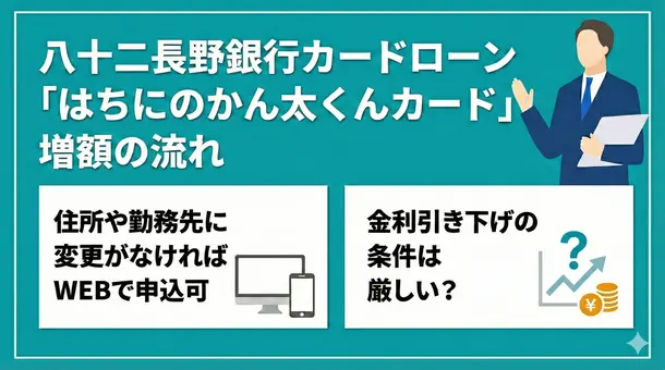 はちにのかん太くんカードで増額する方法｜落ちる理由や代替手段を紹介