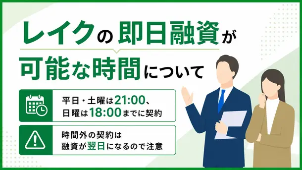 レイクの即日融資は何時まで?振込されない原因と対処法を解説