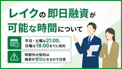 レイクの即日融資は何時まで？振込されない原因と対処法を解説 