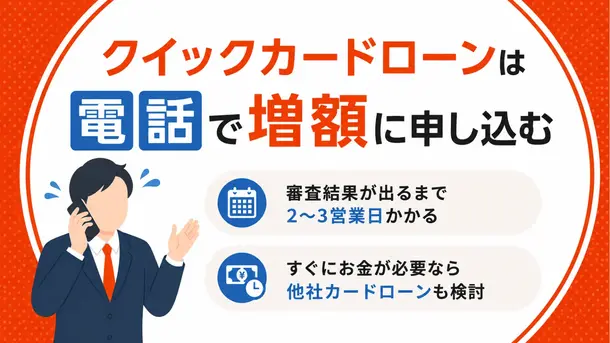 ひめぎんクイックカードローンの増額方法|審査時間や落ちたときの対処法