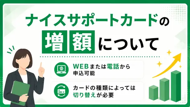 群馬銀行「ナイスサポートカード」の増額とは?申込方法や審査落ちの原因も解説
