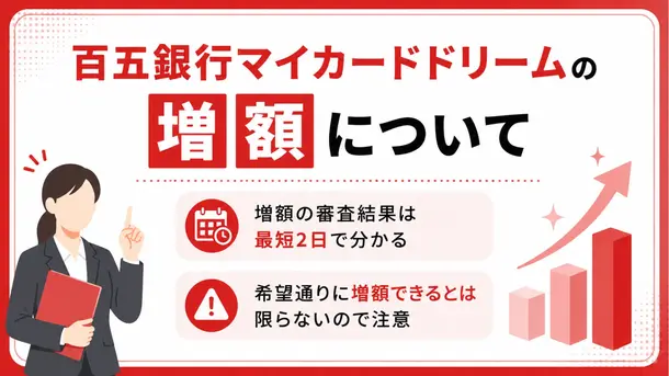 百五銀行マイカードドリームの増額は時間がかかる?審査に落ちたときの対処法