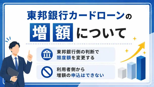 東邦銀行カードローンの増額の仕組みとお金が必要な場合の対処法
