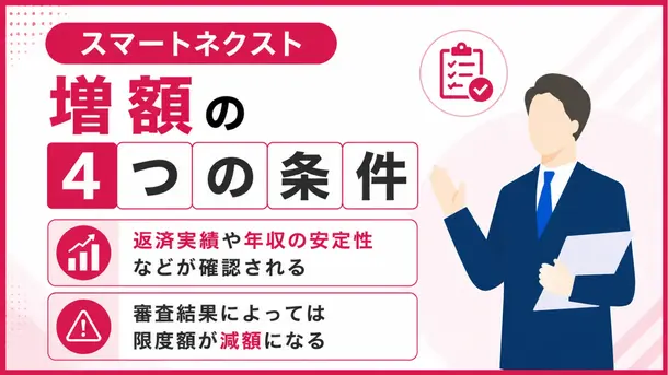 あきぎんスマートネクストの増額の条件は?審査落ちした場合の対処法も解説