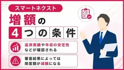 あきぎんスマートネクストの増額の条件は？審査落ちした場合の対処法も解説
