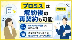 プロミス解約後に再契約する方法は？審査に落ちた場合の対処法も解説