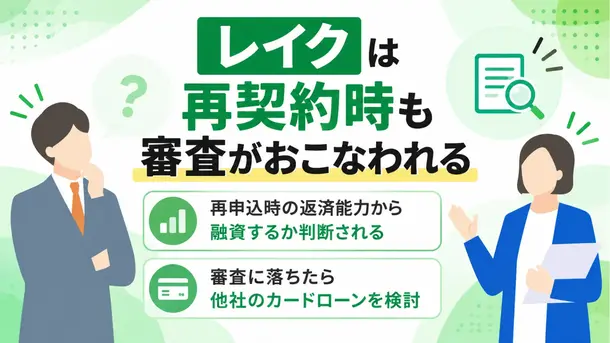 レイクの再契約は審査が厳しい?落ちる原因や申込方法について解説