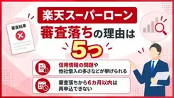 楽天スーパーローンの本審査に落ちた原因は？審査結果の連絡や再申込の時期も解説