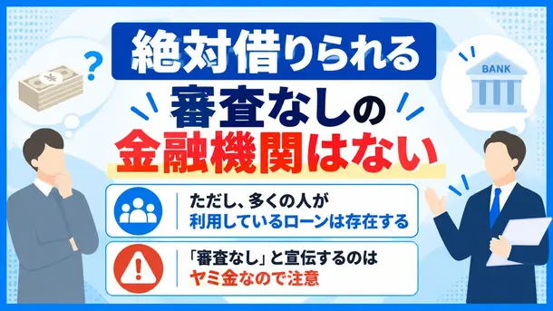 絶対借りられる金融機関はある？審査なしの真相と選ばれているカードローン