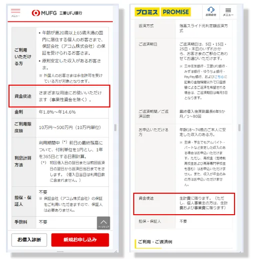 バンクイックの資金使途