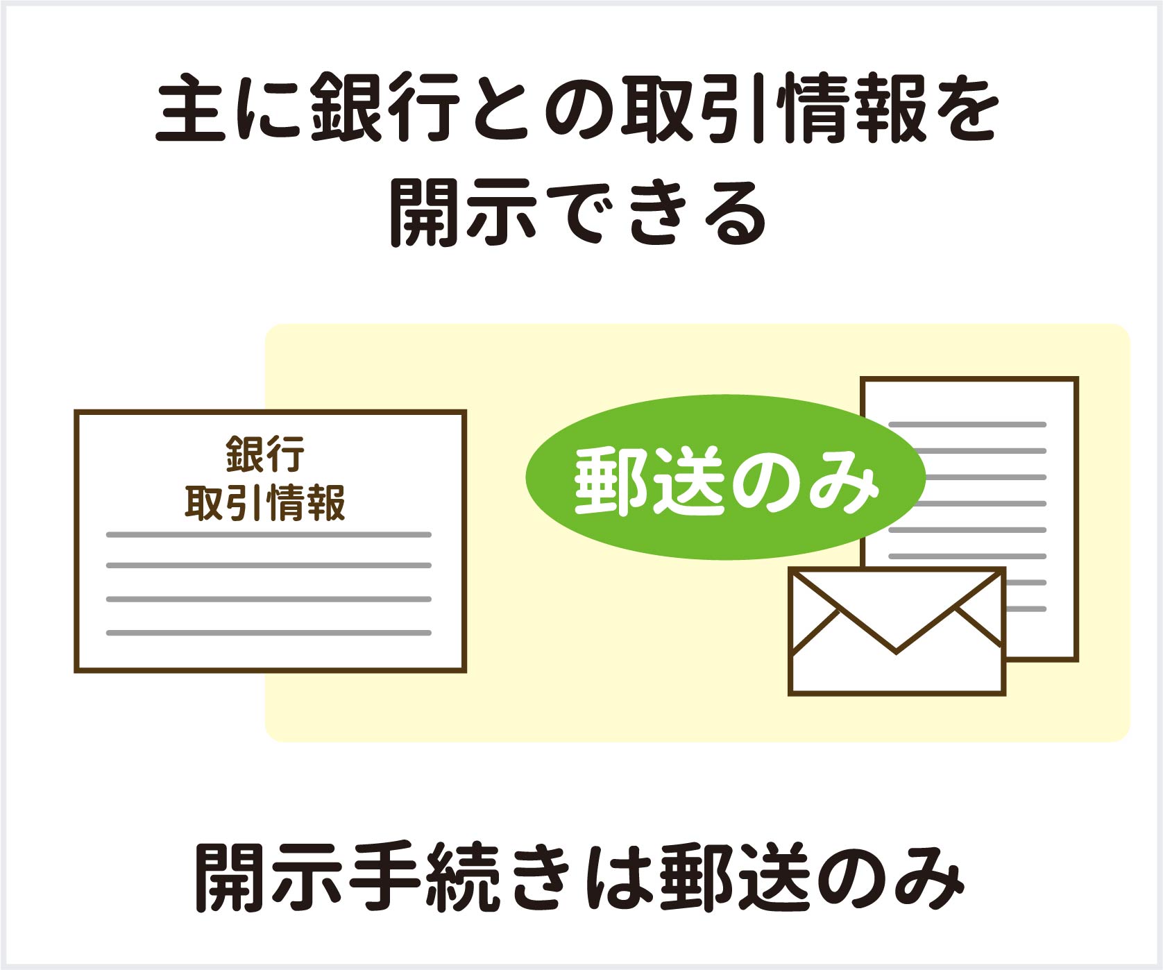 ローンの審査に通らない理由を信用情報機関で調べる方法 マネット カードローン比較