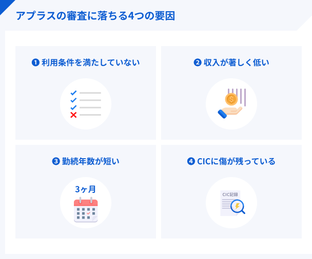 アプラスの審査に落ちる人の4つの特徴