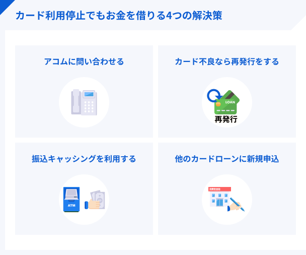 カードが利用停止したけれどお金が必要なときの解決策