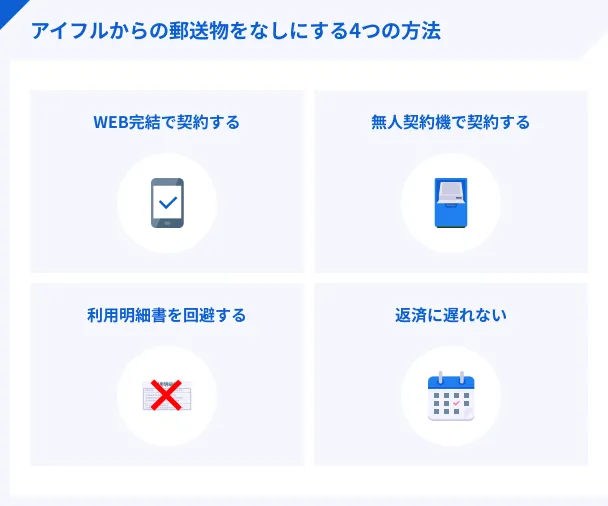 郵送物をなくす方法