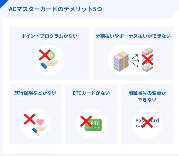 5-disadvantages-of-AC-Master-Card