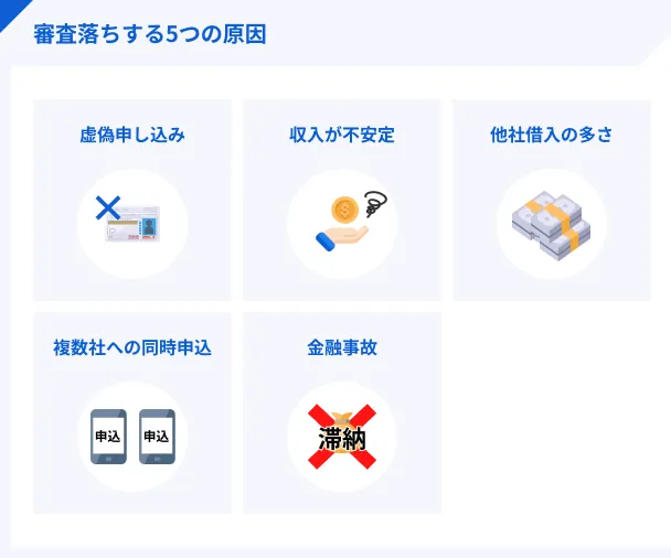 審査に落ちる5つの原因