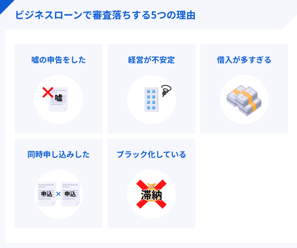 AGビジネスサポートのビジネスローンで審査落ちする5つの理由