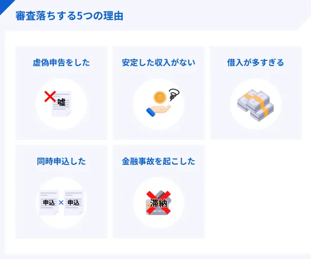 カードローンの審査に落ちる理由