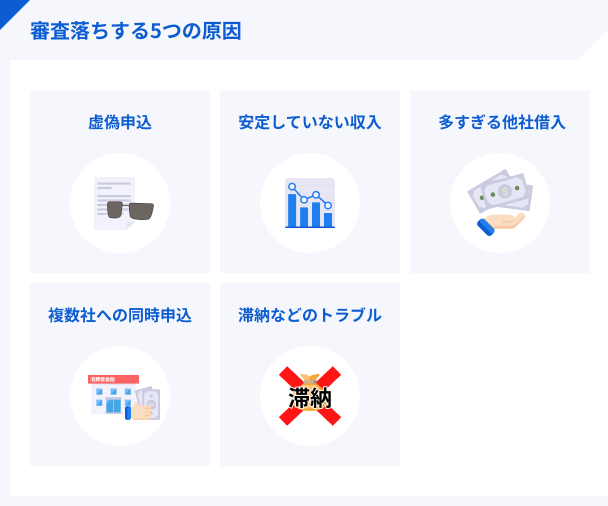 ソニー銀行カードローンで審査落ちする5つの原因