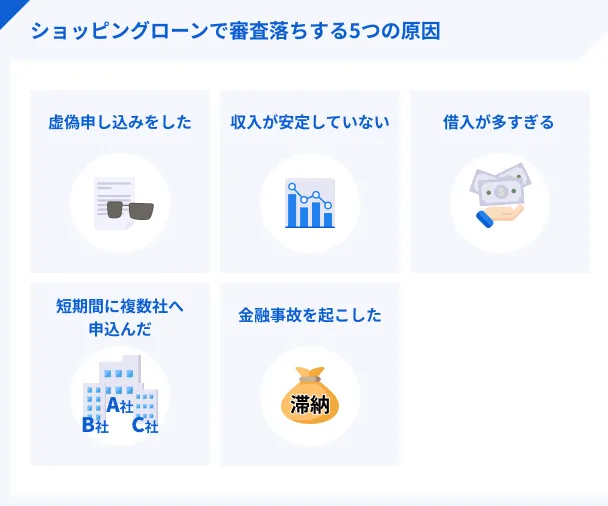 ショッピングローンで審査落ちする5つの原因