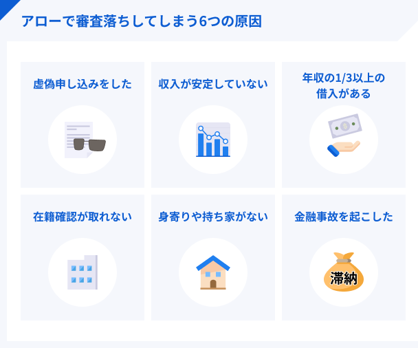 アローの審査に落ちる原因