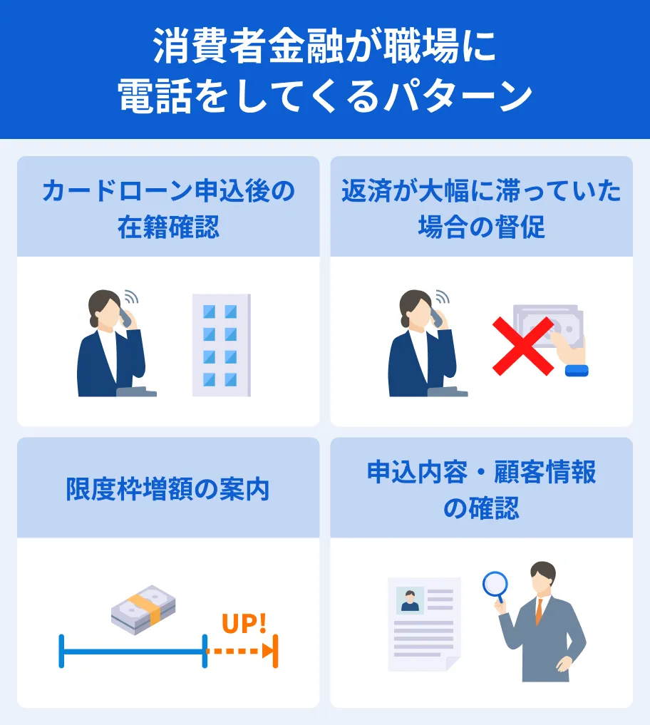 勤務先に電話が来るシチュエーション