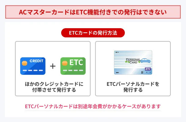 AC-Mastercard-without-ETC-function