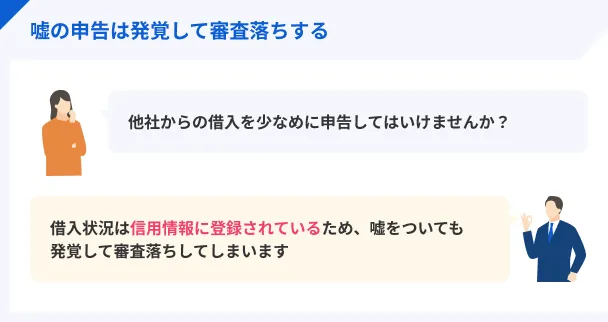 虚偽申告は発覚して審査落ちする