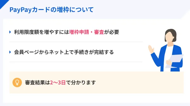 利用限度額を増額する方法