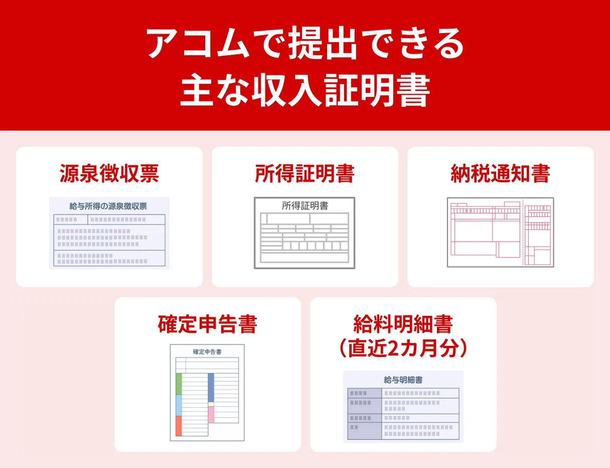 Acom-Submittable-Income-Certificate