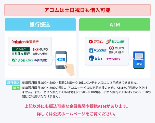 Acom-weekend-and-holiday-loan
