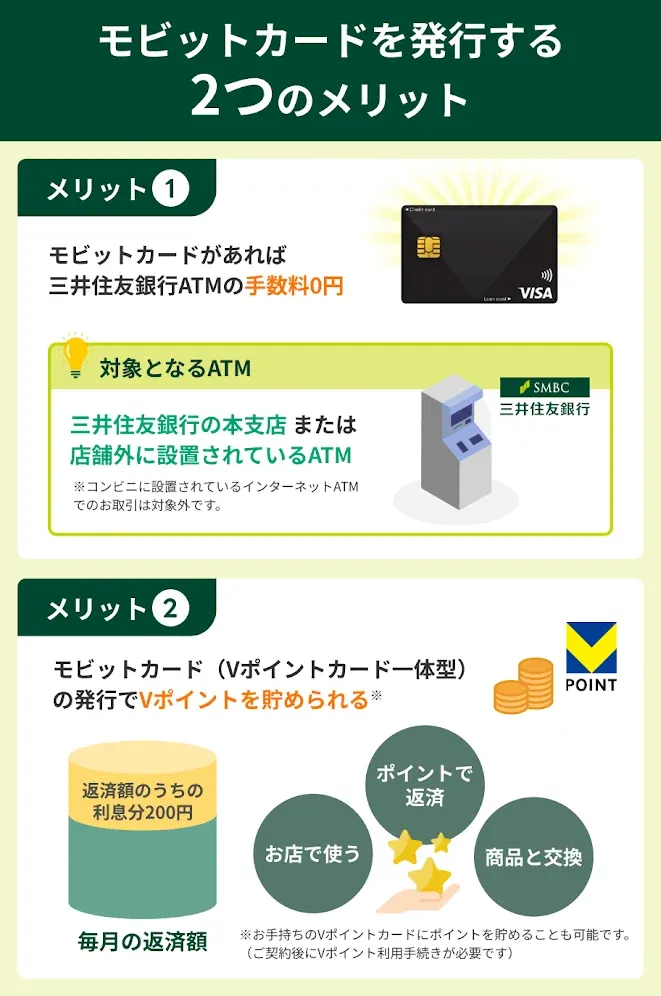 Advantages-of-issuing-a-Mobit-card-NEW