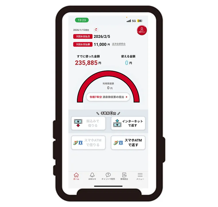 アイフルの利用状況(平野さん)