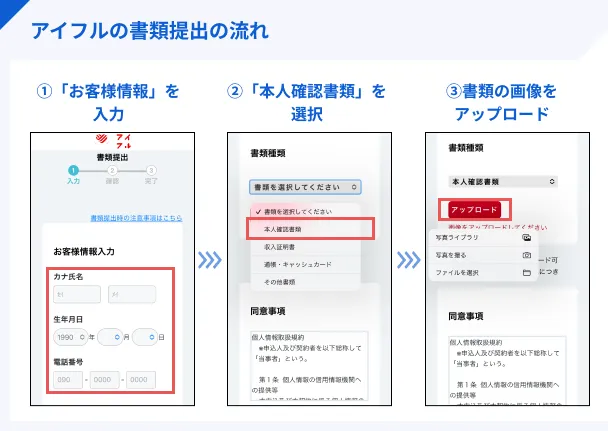 アイフルの書類提出の例