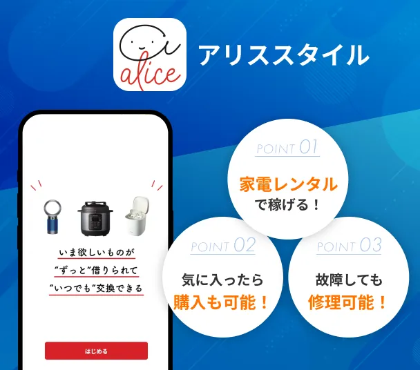 Alice-Style-app-Introduction