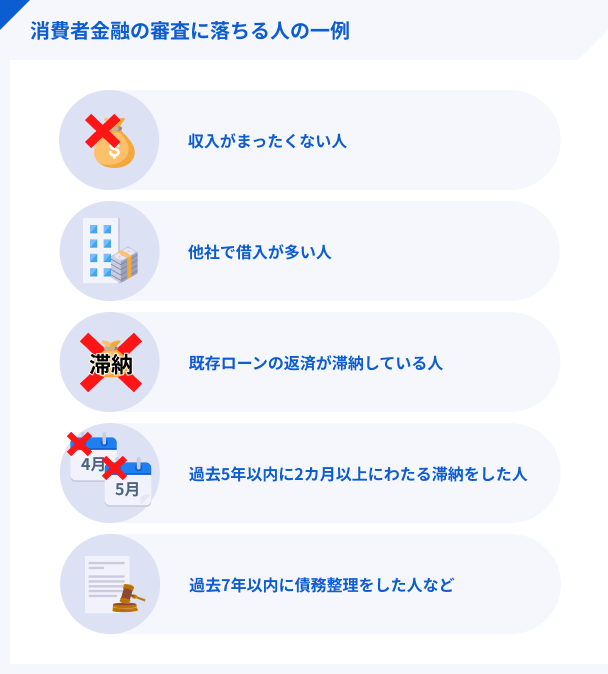 消費者金融の審査に落ちる人の一例