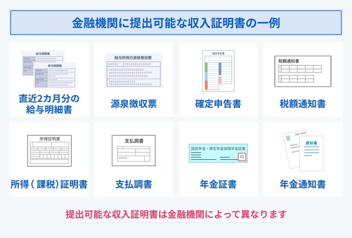 収入証明書の一例
