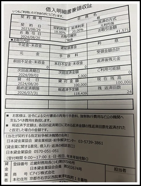 ビアイジの利用履歴(竹田さん)