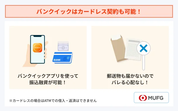 BanQuick-Cardless-contract-available