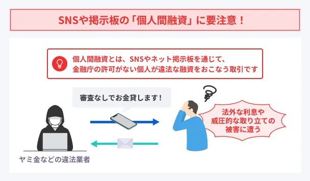 Be-careful-with-personal-loans