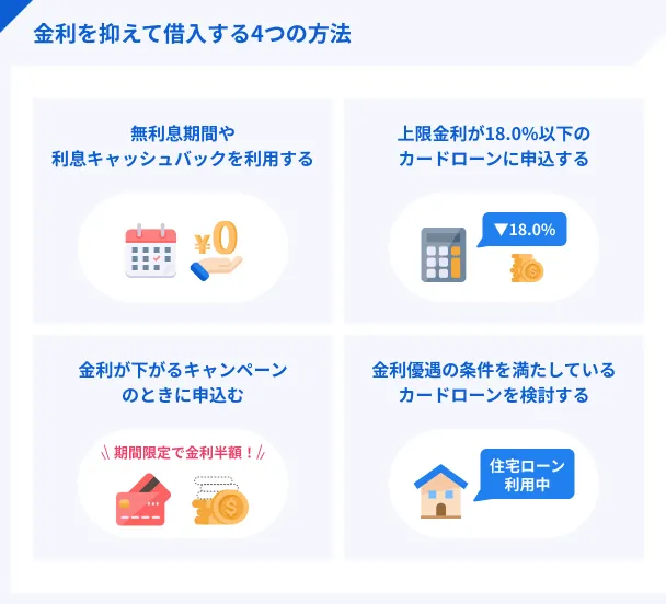Borrow-at-lower-interest-rates